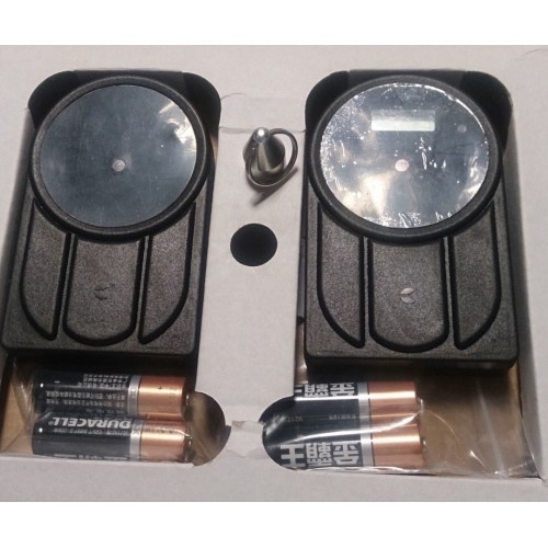 Mindware People Counter